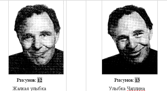 Психология лжи Психология лжи