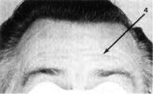 Психология эмоций. Я знаю, что ты чувствуешь Психология эмоций. Я знаю, что ты чувствуешь