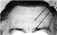 Психология эмоций. Я знаю, что ты чувствуешь Психология эмоций. Я знаю, что ты чувствуешь