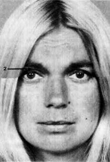 Психология эмоций. Я знаю, что ты чувствуешь Психология эмоций. Я знаю, что ты чувствуешь