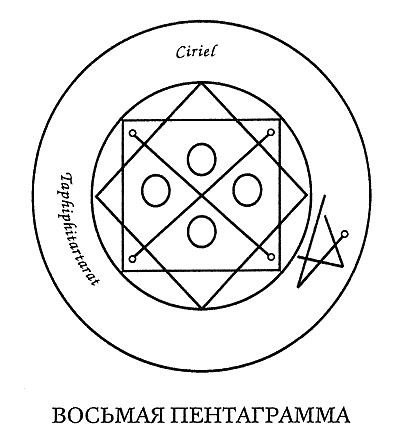 Ведьма и инквизитор Ведьма и инквизитор