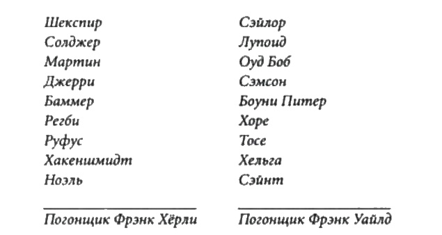 Ледяные небеса Ледяные небеса