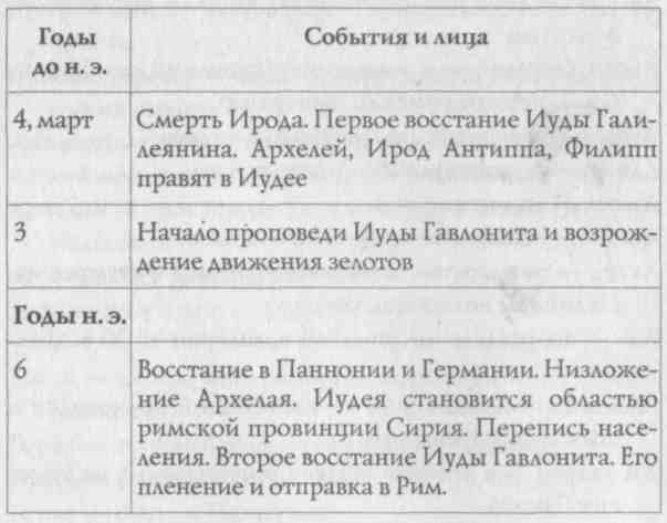 Стоящий в тени Бога Стоящий в тени Бога