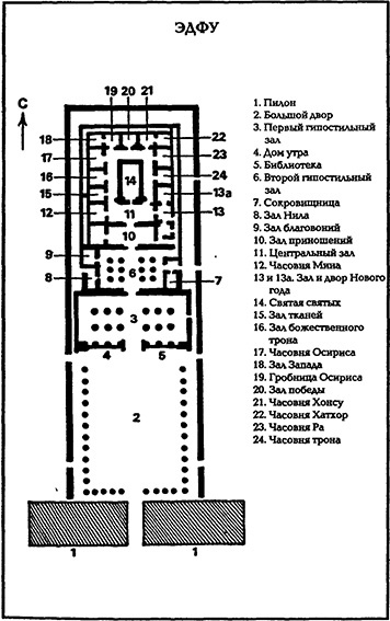 В стране фараонов В стране фараонов