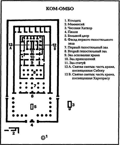 В стране фараонов В стране фараонов