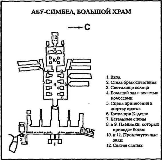 В стране фараонов В стране фараонов