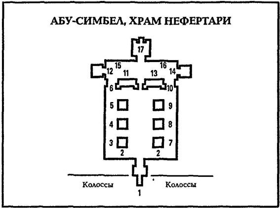 В стране фараонов В стране фараонов