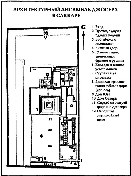 В стране фараонов В стране фараонов