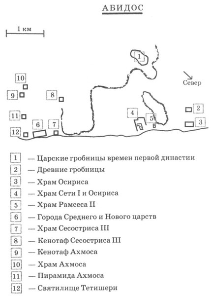 Мистерии Осириса. Великое таинство Мистерии Осириса. Великое таинство