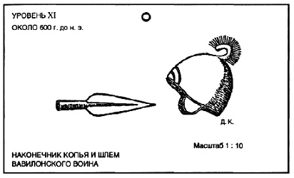 Источник Источник