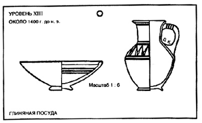 Источник Источник