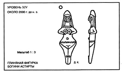 Источник Источник