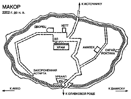 Источник Источник