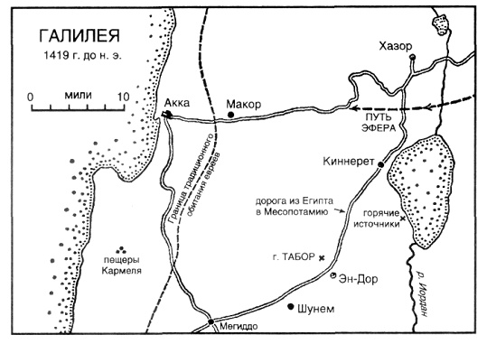Источник Источник