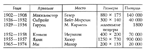 Источник Источник