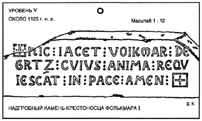 Источник Источник