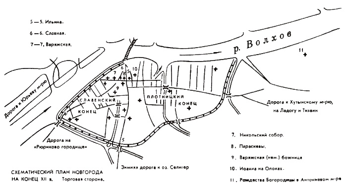 Александр Невский Александр Невский