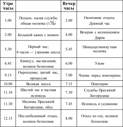 На пути На пути