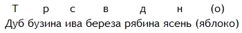 Железный занавес Железный занавес