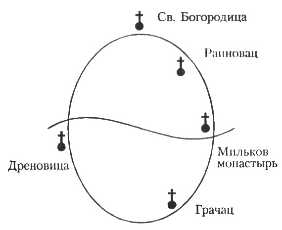 Железный занавес Железный занавес