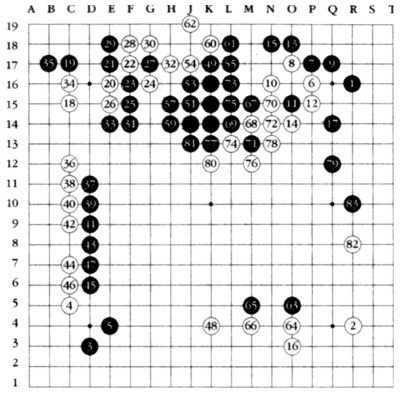 Мастер игры в го Мастер игры в го