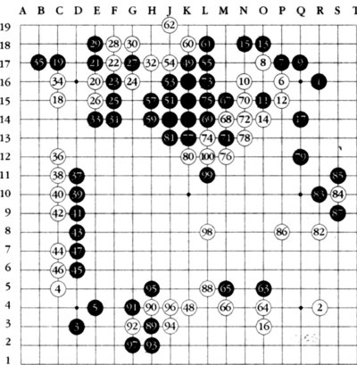 Мастер игры в го Мастер игры в го
