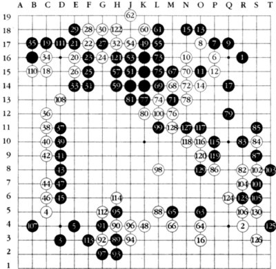Мастер игры в го Мастер игры в го