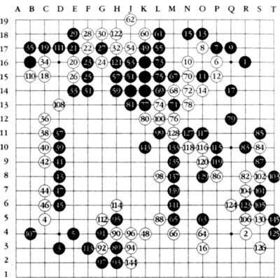 Мастер игры в го Мастер игры в го