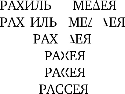 Обращение в слух Обращение в слух