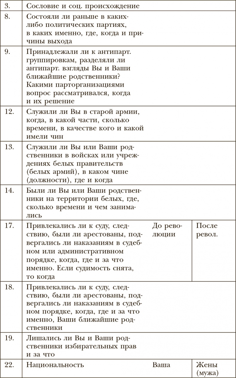 Нулевой том Нулевой том