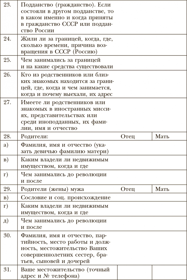Нулевой том Нулевой том