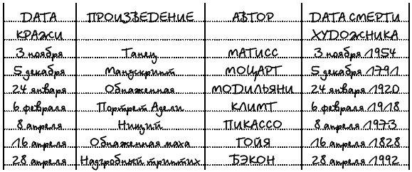 Я не могу без тебя Я не могу без тебя