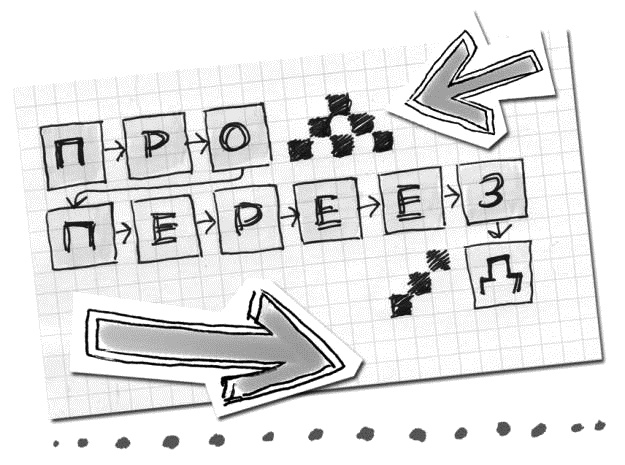 Привидение – это к счастью Привидение – это к счастью