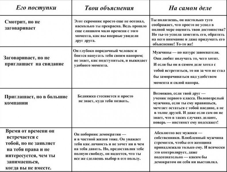 Любовь со счастливым концом. Мужчина как предмет Любовь со счастливым концом. Мужчина как предмет