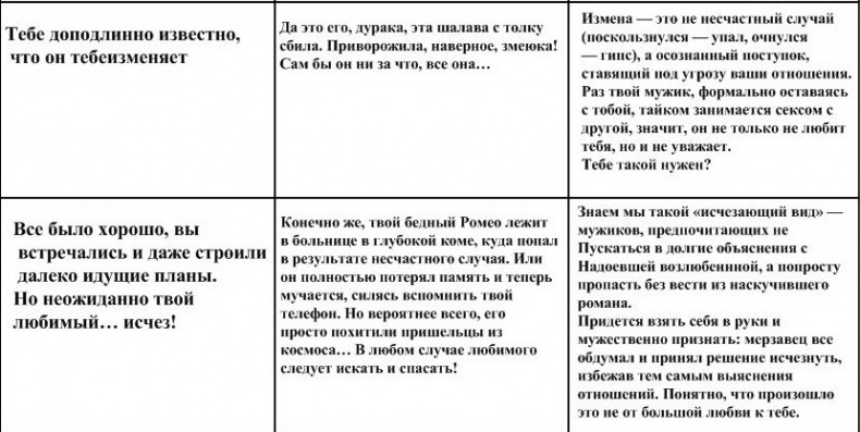 Любовь со счастливым концом. Мужчина как предмет Любовь со счастливым концом. Мужчина как предмет