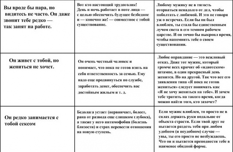 Любовь со счастливым концом. Мужчина как предмет Любовь со счастливым концом. Мужчина как предмет