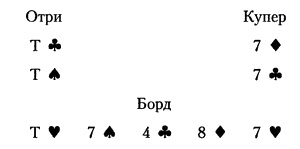 Дивисадеро Дивисадеро