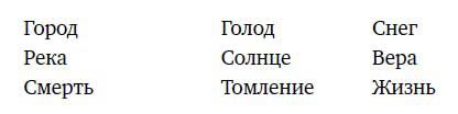 Ленинград Ленинград