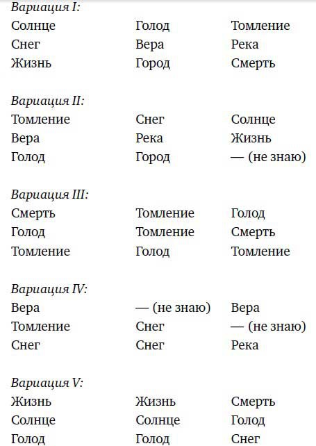 Ленинград Ленинград
