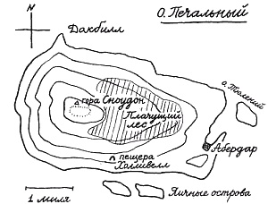 Периодическая система Периодическая система