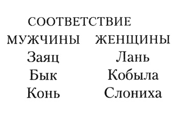 Брачный офицер Брачный офицер