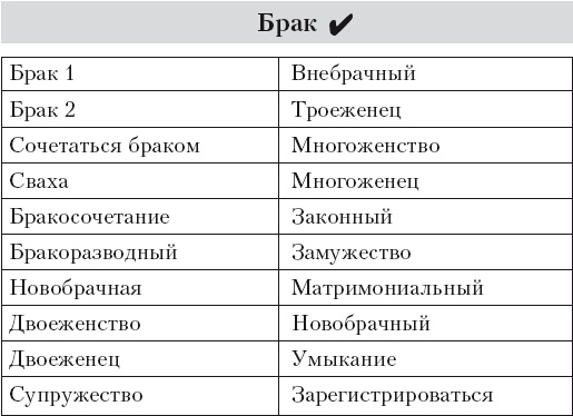 Брачный коnтракт, или Who is ху... Брачный коnтракт, или Who is ху...