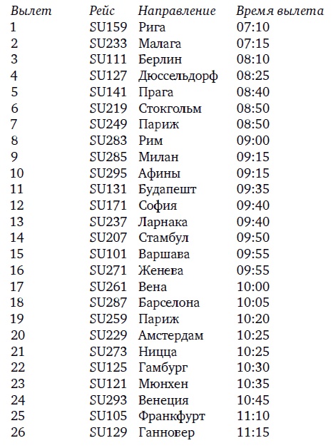 Translit. Роман-петля Translit. Роман-петля