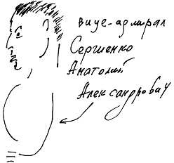 Тропик лейтенанта. Пиратское рондо Тропик лейтенанта. Пиратское рондо