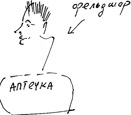 Тропик лейтенанта. Пиратское рондо Тропик лейтенанта. Пиратское рондо
