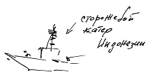 Тропик лейтенанта. Пиратское рондо Тропик лейтенанта. Пиратское рондо