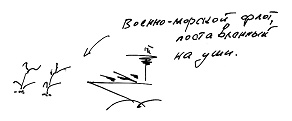 Тропик лейтенанта. Пиратское рондо Тропик лейтенанта. Пиратское рондо