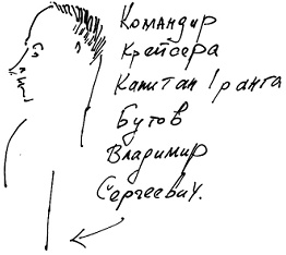 Тропик лейтенанта. Пиратское рондо Тропик лейтенанта. Пиратское рондо