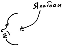 Кот Кот