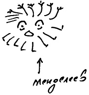 Кот Кот
